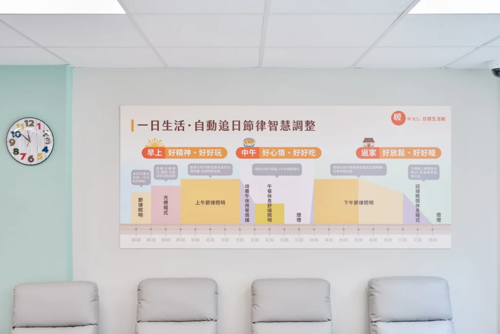 中化_暖時光相關3