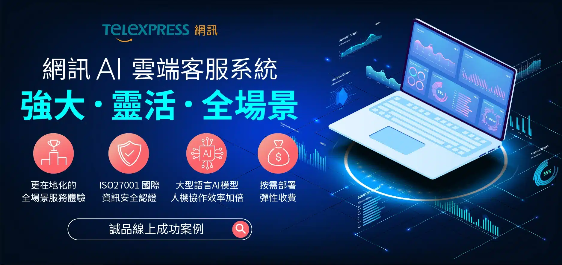 强大灵活全场景、企业新时代的AI云端客服解决方案